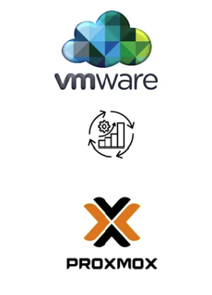 Diagrama de migração VMware para Proxmox